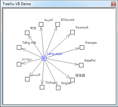TreeVu VB Demo Screenshot